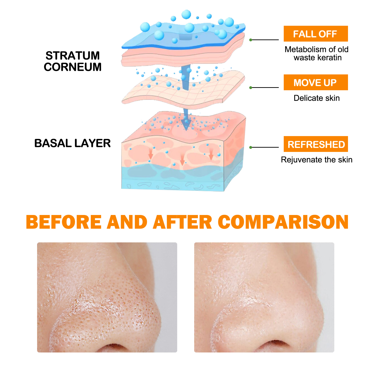 Enzymes Exfoliating Brightenin - Glycolic Acid Exfoliant recensione e prezzo