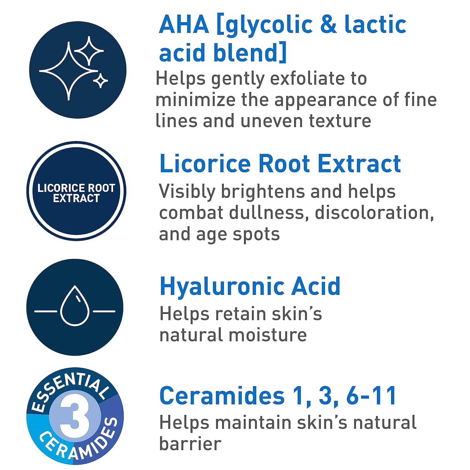 CeraVe Skin Renewing Nightly E - Glycolic Acid Exfoliant recensione e prezzo